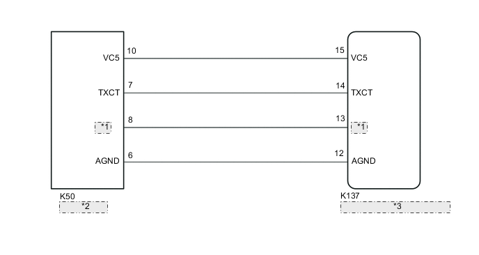 A0022TZE47