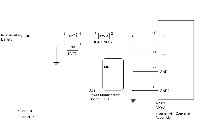 A0022WGE05