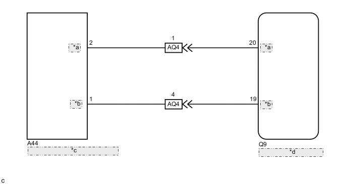 A0022YPE28