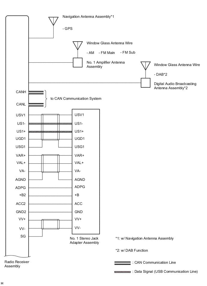 A00231TE02