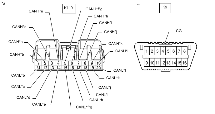 A00235PC10