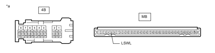 A011LYMC14