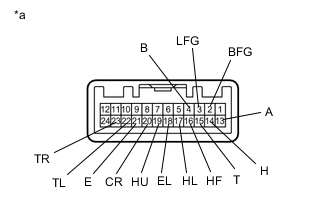 A011LZQC05