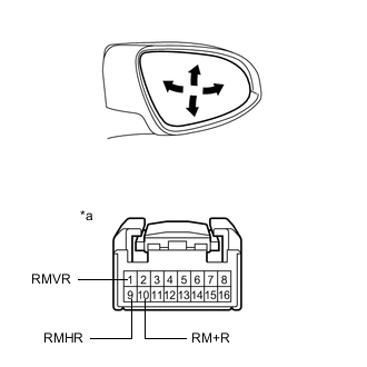 A011MROC08