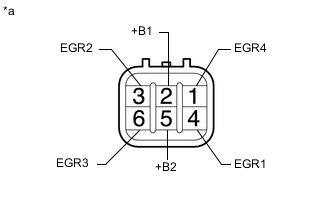 A011NCOC05