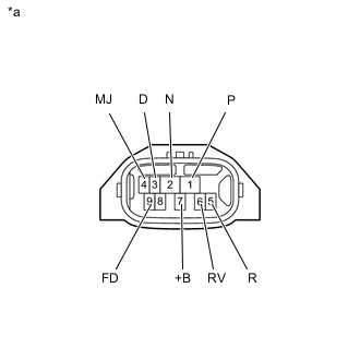 A011NI3C03