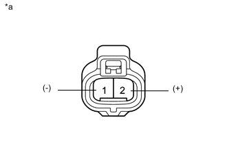 A011NOAC12