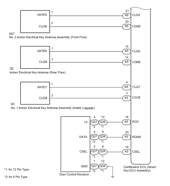 A011NPPE02