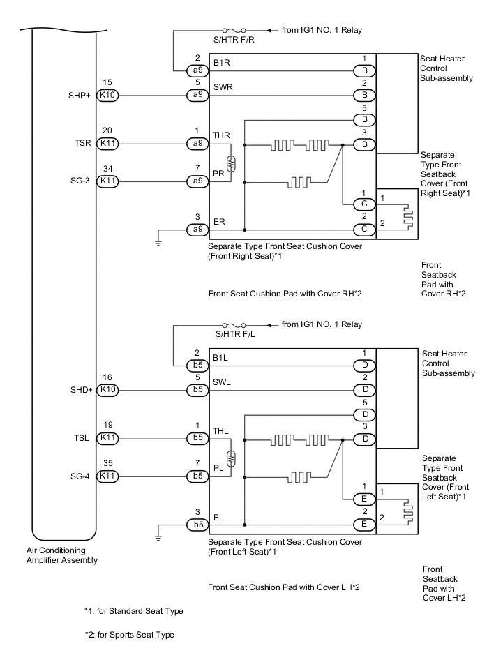 A011NSDE07