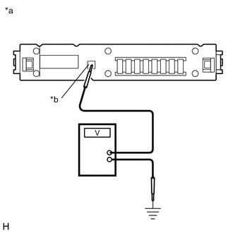 A011OBRC02