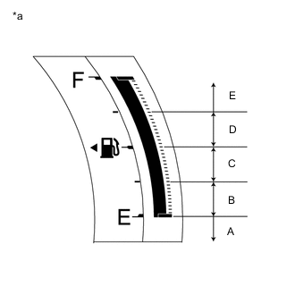 A011OD0C01