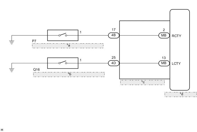 A011ONKE02