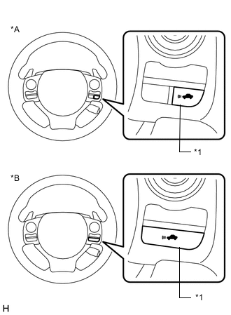 A011ONUC02