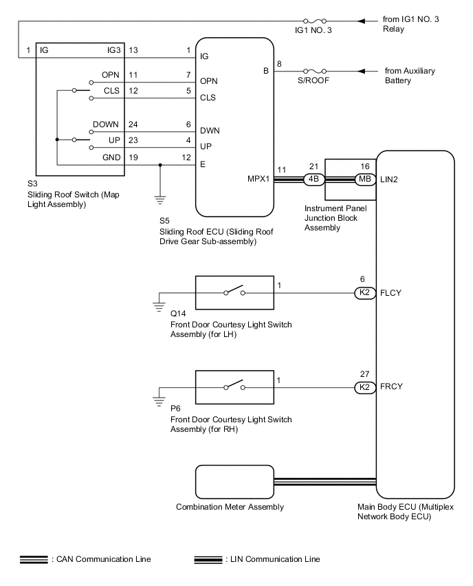 A011PE9E02