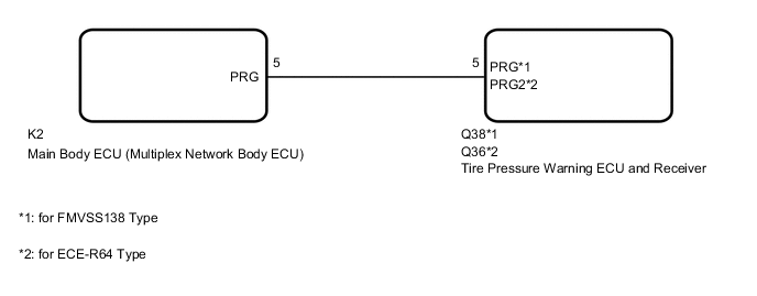 A011PIFE07