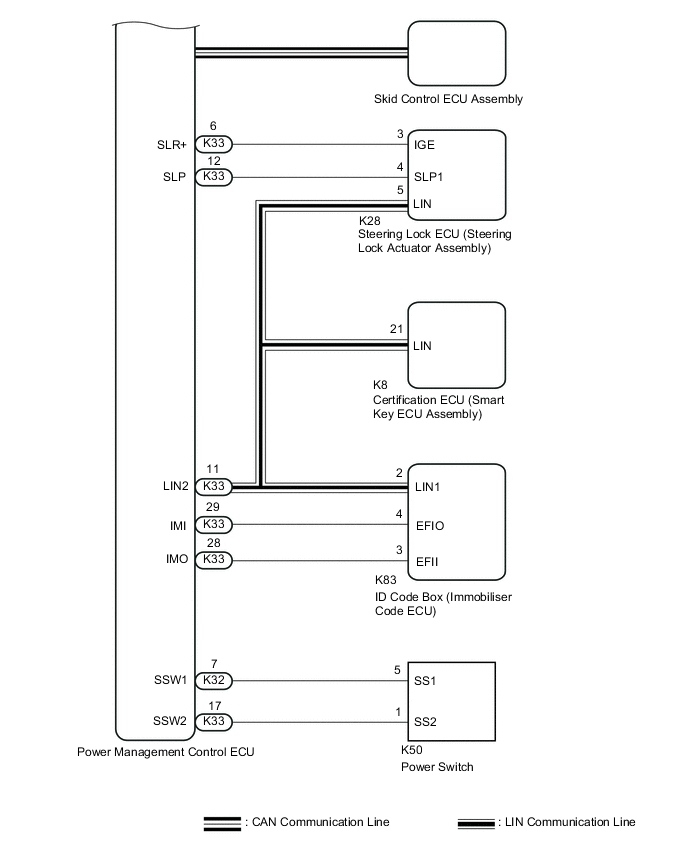 A011PPME02