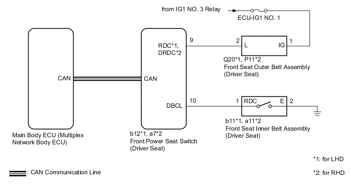 A011PXBE07