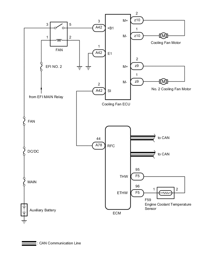 A011Q73E05