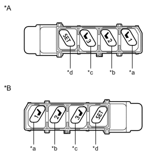 A01CZZDC01