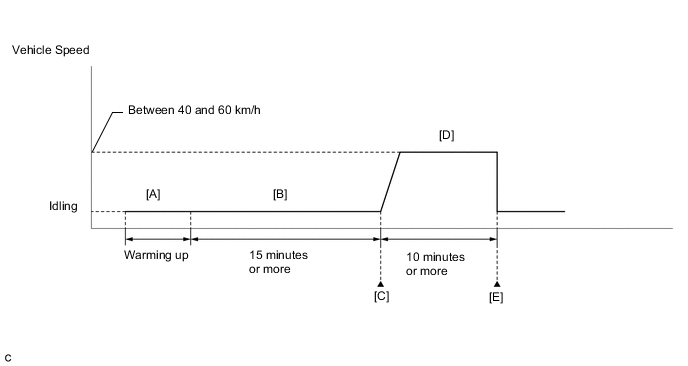 A01MRROE19