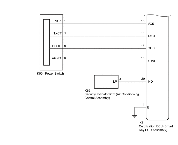 A01MRS5E03