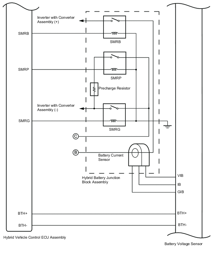 A01MRS6E02