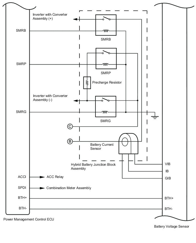 A01MRV5E03