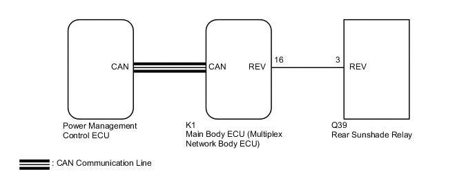 A01MRV8E31