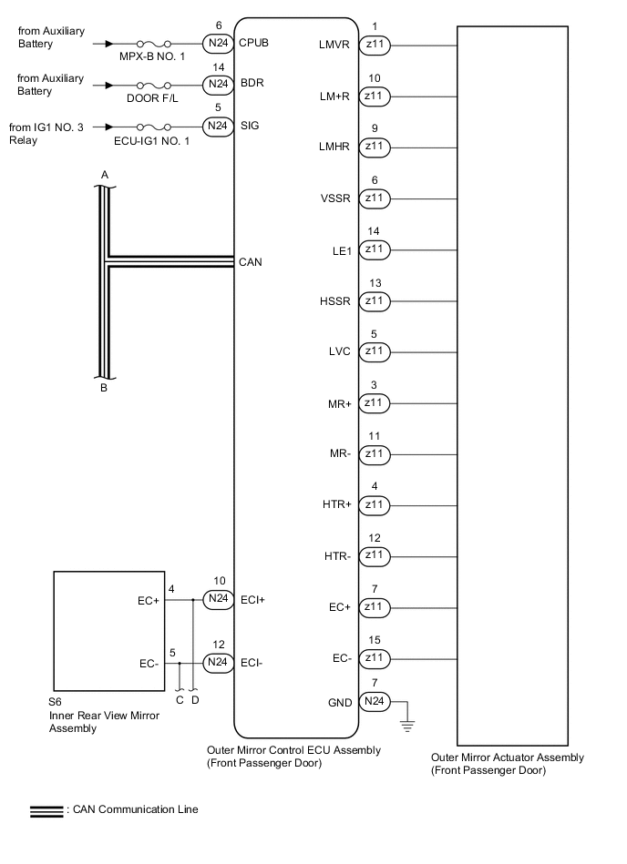 A01MRX2E10