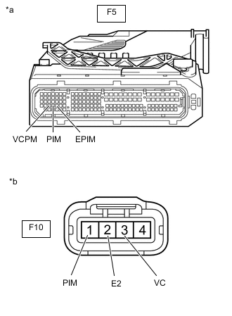 A01MRZHC05