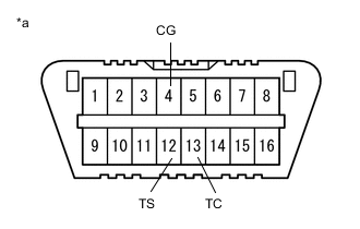 A01MS0CC01