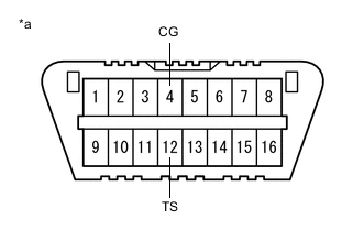 A01MS0CC03