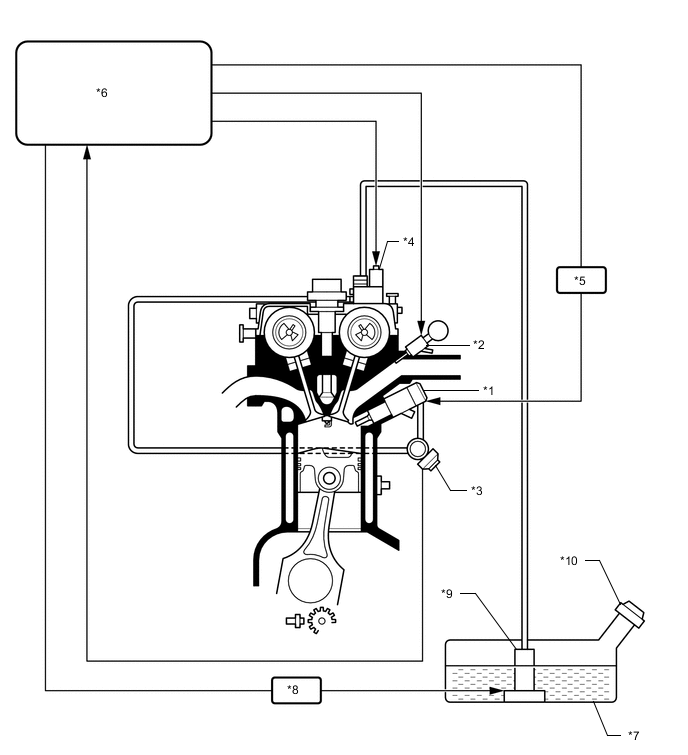 A01MS0QC02