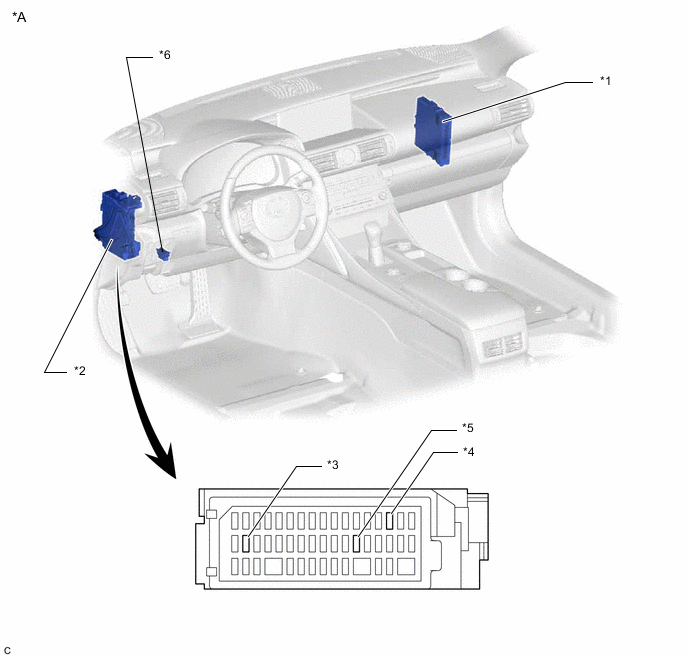 A01MS2MC05