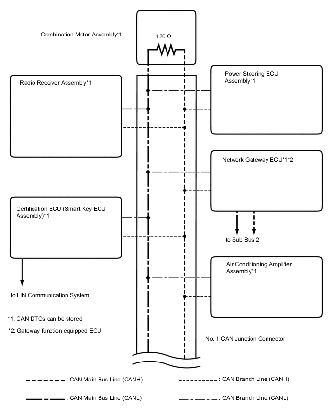 A01MS2RE02