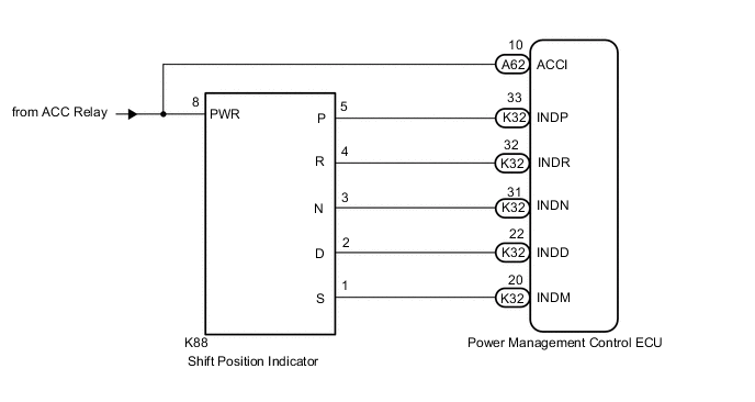 A01MS40E03