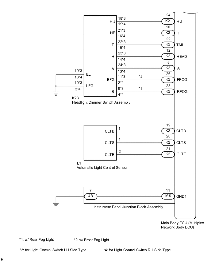 A01MS5ZE02