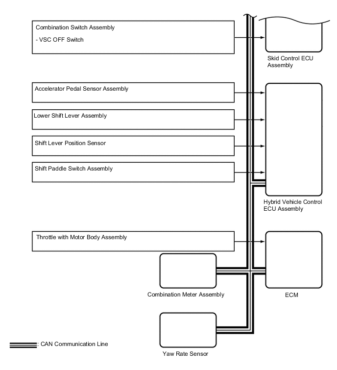 A01MS6SE05