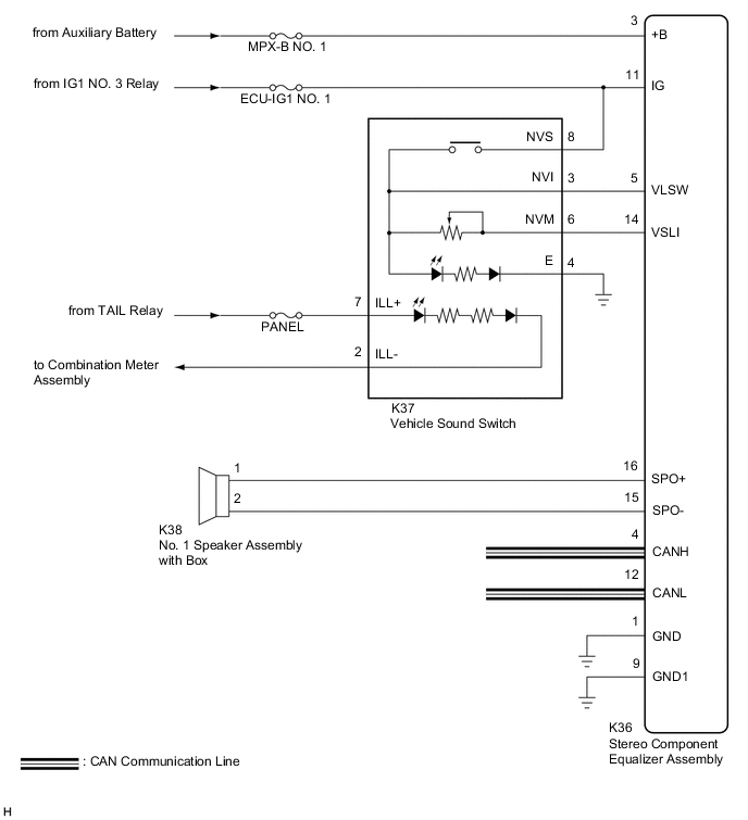 A01MS7VE03