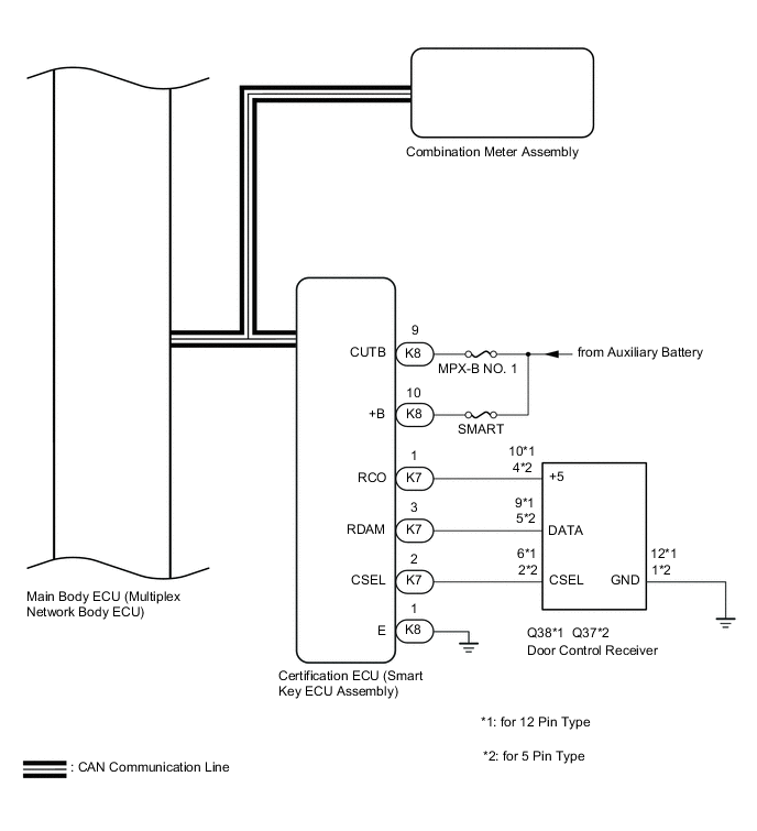 A01MS9ME15