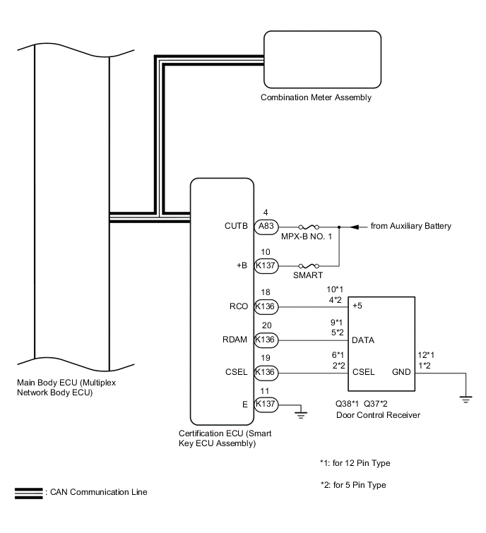 A01MS9ME48