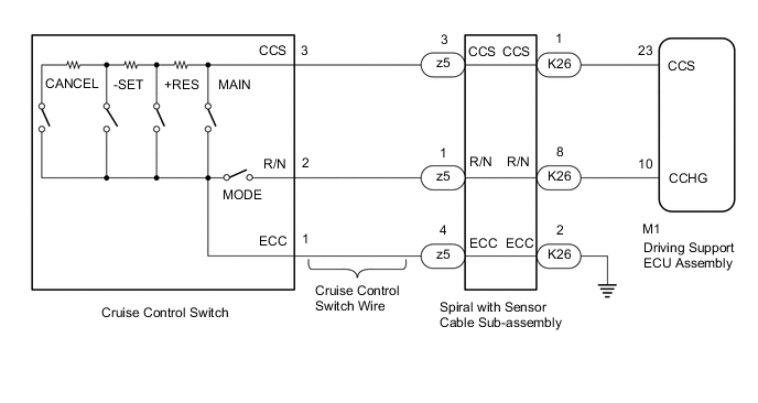 A01MSADE03