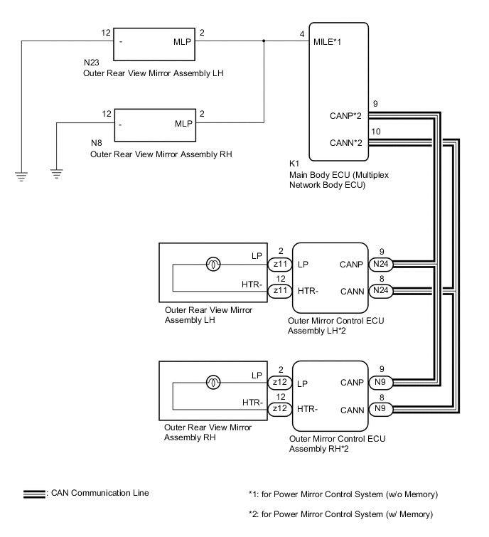 A01MSB2E05