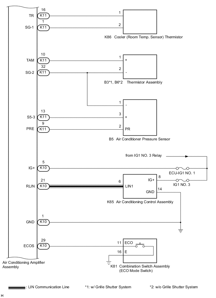 A01MSCFE03