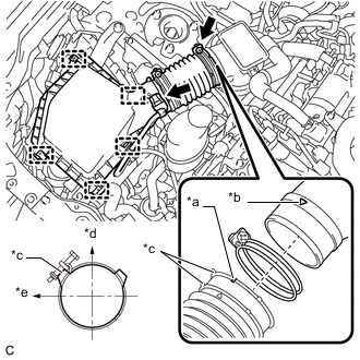 A01MSCOC01