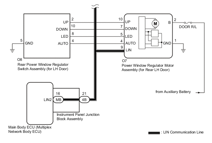 A01MSEIE04