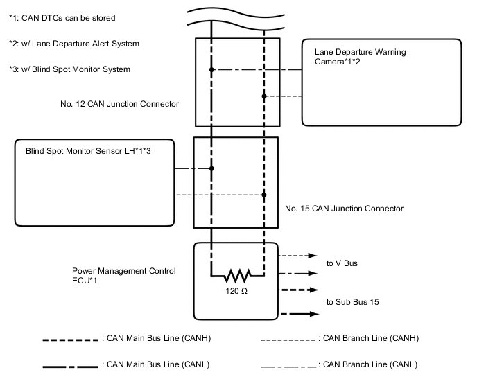 A01MSFTE02