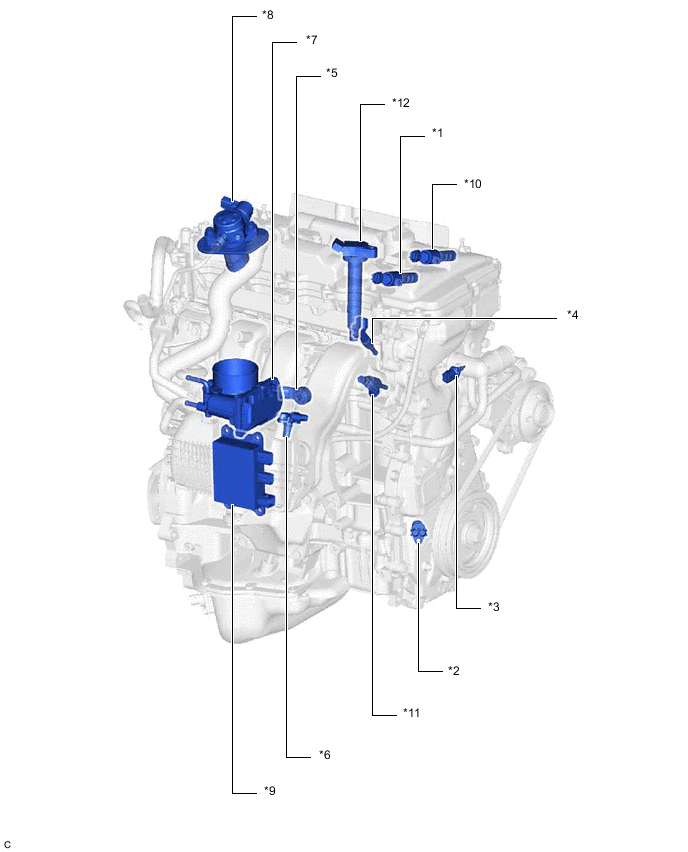 A01MSIFC02