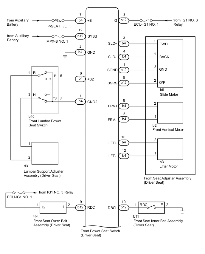 A01MSJTE13