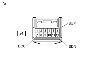 A01MSLOC02